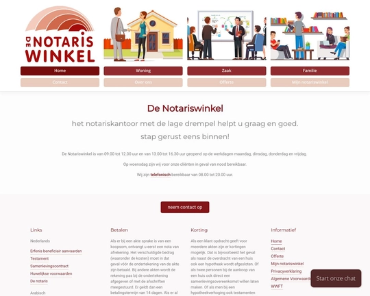 De Notariswinkel Logo